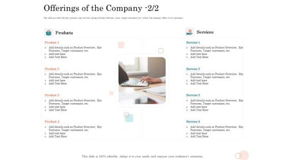 Option Pool Funding Pitch Deck Offerings Of The Company Product Ppt Outline Introduction PDF Option Pool Funding Pitch Deck Offerings Of The Company Product Ppt Outline Introduction PDF