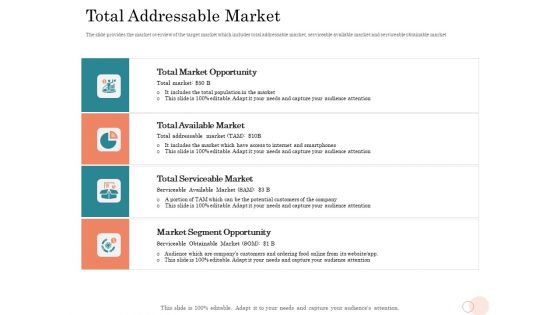 Option Pool Funding Pitch Deck Total Addressable Market Ppt Layouts Background Image PDF