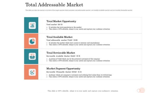 Option Pool Funding Pitch Deck Total Addressable Market Ppt Layouts Background Image PDF Option Pool Funding Pitch Deck Total Addressable Market Ppt Layouts Background Image PDF