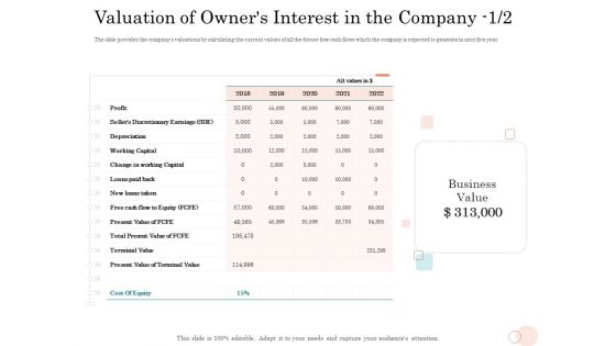 Option Pool Funding Pitch Deck Valuation Of Owners Interest In The Company Capital Inspiration PDF