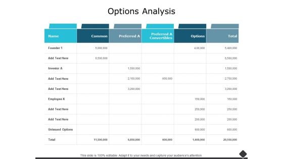 Options Analysis Ppt PowerPoint Presentation Show Templates Options Analysis Ppt PowerPoint Presentation Show Templates