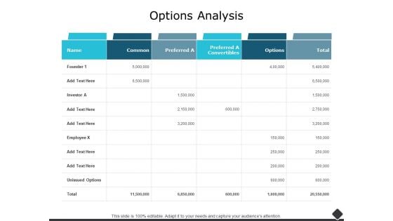 Options Analysis Ppt PowerPoint Presentation Show Templates