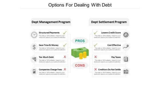 Options For Dealing With Debt Ppt PowerPoint Presentation Inspiration Example