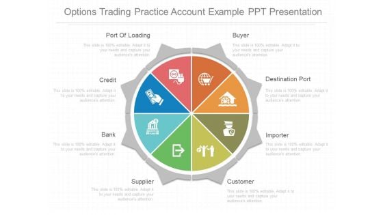 Options Trading Practice Account Example Ppt Presentation