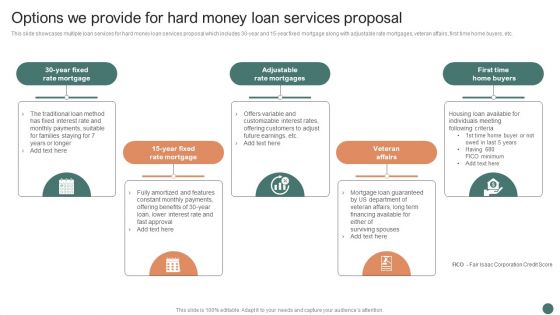 Options We Provide For Hard Money Loan Services Proposal Ppt Inspiration Templates PDF