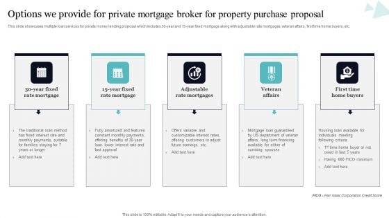 Options We Provide For Private Mortgage Broker For Property Purchase Proposal Demonstration PDF Options We Provide For Private Mortgage Broker For Property Purchase Proposal Demonstration PDF