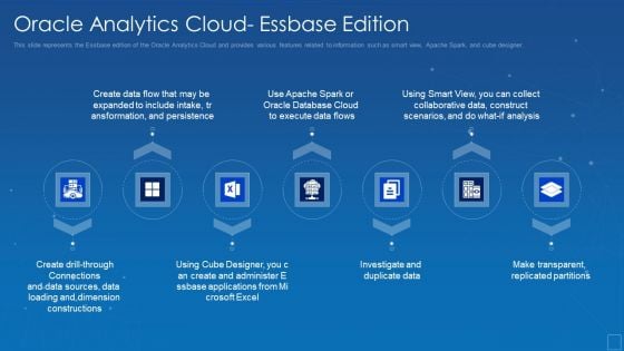 Oracle Analytics Cloud Essbase Edition Pictures PDF