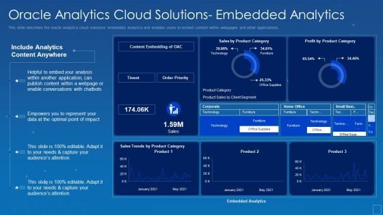Oracle Analytics Cloud Solutions Embedded Analytics Elements PDF