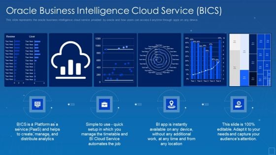 Oracle Business Intelligence Cloud Service BICS Mockup PDF