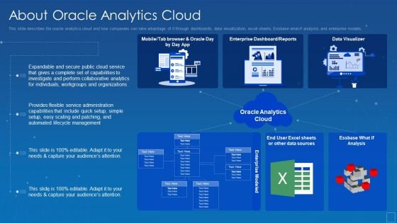 Oracle Cloud Data Analytics Administration IT About Oracle Analytics Cloud Clipart PDF
