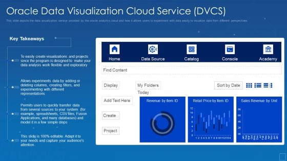 Oracle Cloud Data Analytics Administration IT Oracle Data Visualization Cloud Service DVCS Inspiration PDF