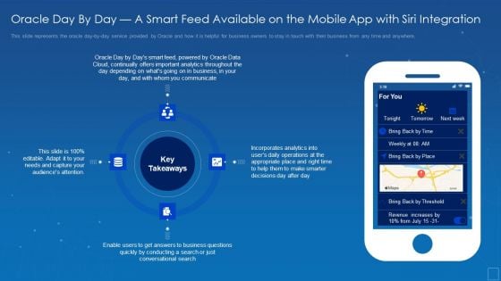 Oracle Cloud Data Analytics Administration IT Oracle Day By Day A Smart Feed Available Microsoft PDF