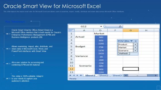 Oracle Cloud Data Analytics Administration IT Oracle Smart View For Microsoft Excel Information PDF