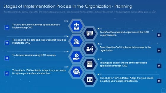 Oracle Cloud Data Analytics Administration IT Stages Of Implementation Planning Demonstration PDF