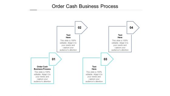 Order Cash Business Process Ppt PowerPoint Presentation Styles Graphics Cpb Pdf