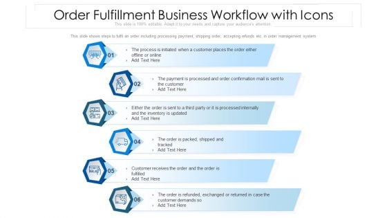 Order Fulfillment Business Workflow With Icons Ppt PowerPoint Presentation Icon Model PDF