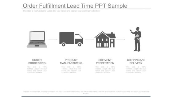 Order Fulfillment Lead Time Ppt Sample