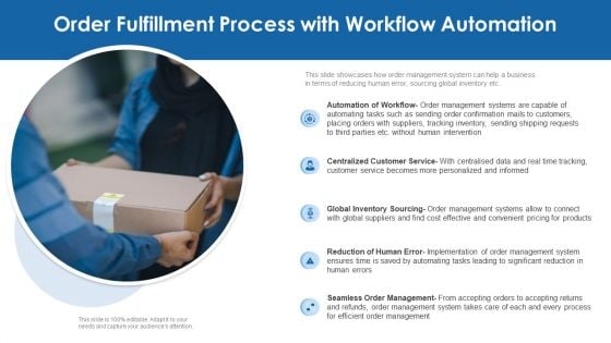 Order Fulfillment Process With Workflow Automation Ppt PowerPoint Presentation File Examples PDF