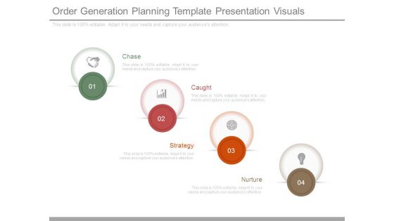 Order Generation Planning Template Presentation Visuals