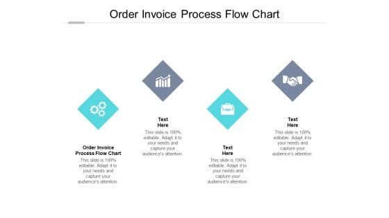 Order Invoice Process Flow Chart Ppt PowerPoint Presentation Outline Tips Cpb Pdf