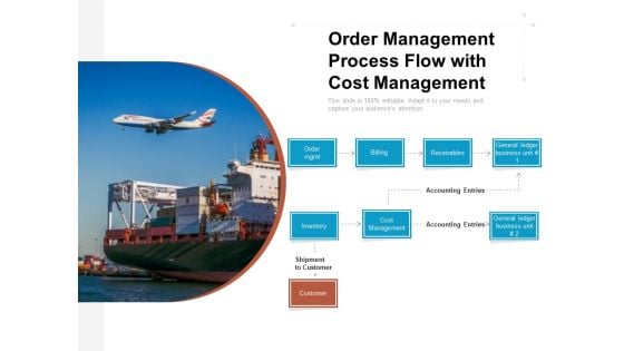 Order Management Process Flow With Cost Management Ppt PowerPoint Presentation Show Gridlines PDF