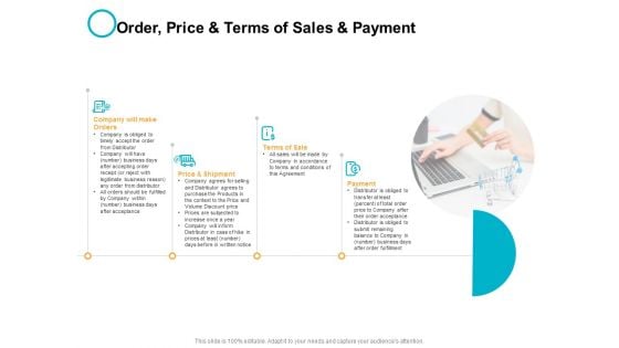 Order Price And Terms Of Sales And Payment Ppt PowerPoint Presentation Infographics Gridlines