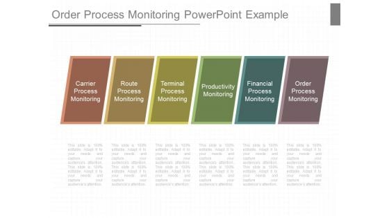 Order Process Monitoring Powerpoint Example