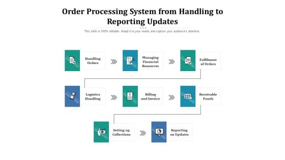 Order Processing System From Handling To Reporting Updates Ppt PowerPoint Presentation Styles Backgrounds PDF Order Processing System From Handling To Reporting Updates Ppt PowerPoint Presentation Styles Backgrounds PDF