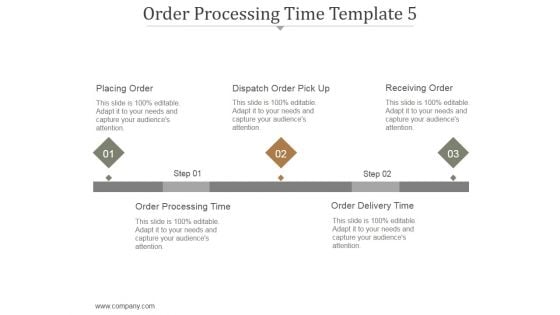 Order Processing Time Template 5 Ppt PowerPoint Presentation Good