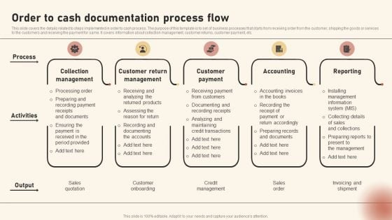 Order To Cash Documentation Process Flow Pictures PDF