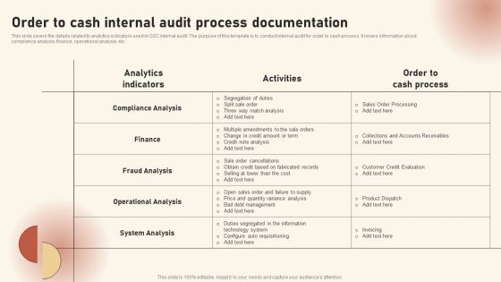 Order To Cash Internal Audit Process Documentation Ideas PDF