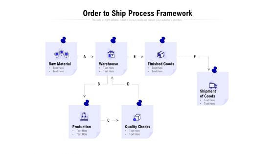 Order To Ship Process Framework Ppt PowerPoint Presentation Visual Aids Model PDF Order To Ship Process Framework Ppt PowerPoint Presentation Visual Aids Model PDF