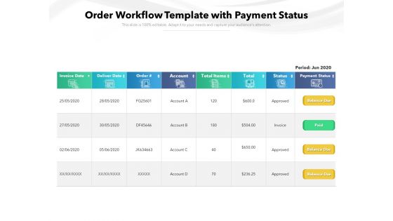 Order Workflow Template With Payment Status Ppt PowerPoint Presentation Guidelines PDF