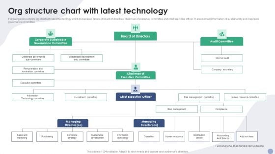 Org Structure Chart With Latest Technology Ppt PowerPoint Presentation Gallery Designs PDF