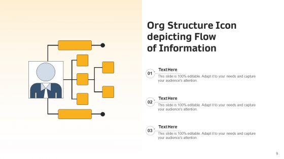Org Structure Icon Management Hierarchy Ppt PowerPoint Presentation Complete Deck