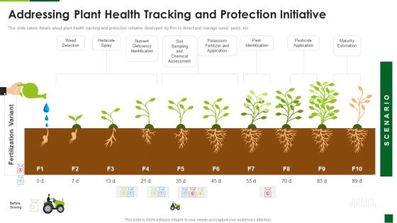 Organic Agriculture Organization Pitch Deck Addressing Plant Health Tracking And Protection Initiative Background PDF