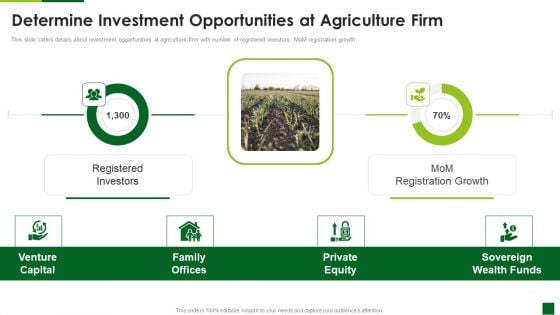 Organic Agriculture Organization Pitch Deck Determine Investment Opportunities At Agriculture Firm Template PDF