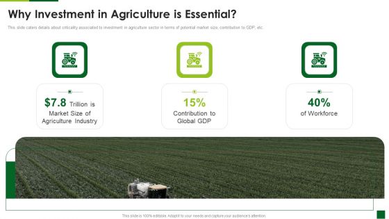 Organic Agriculture Organization Pitch Deck Why Investment In Agriculture Is Essential Themes PDF