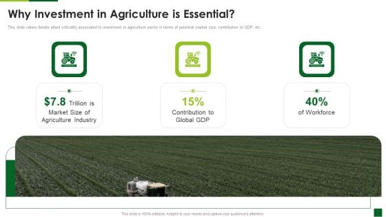 Organic Agriculture Organization Pitch Deck Why Investment In Agriculture Is Essential Themes PDF Organic Agriculture Organization Pitch Deck Why Investment In Agriculture Is Essential Themes PDF