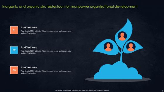 Organic And Inorganic Organizational Development Ppt PowerPoint Presentation Complete With Slides