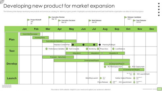 Organic Business Growth Strategies Developing New Product For Market Expansion Designs PDF