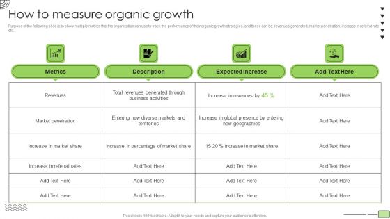 Organic Business Growth Strategies How To Measure Organic Growth Icons PDF