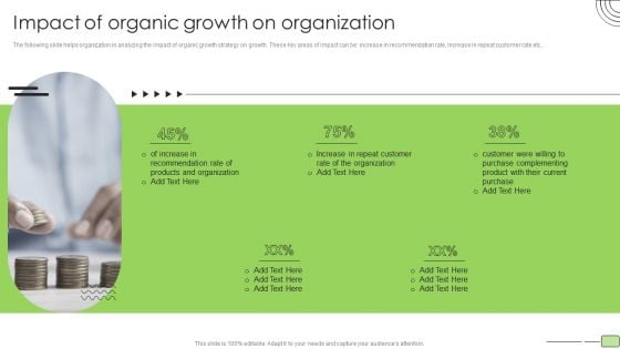 Organic Business Growth Strategies Impact Of Organic Growth On Organization Infographics PDF