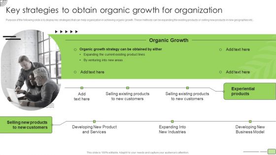 Organic Business Growth Strategies Key Strategies To Obtain Organic Growth For Organization Template PDF