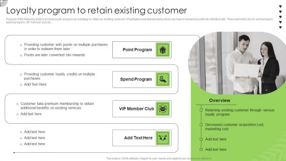 Organic Business Growth Strategies Loyalty Program To Retain Existing Customer Structure PDF Organic Business Growth Strategies Loyalty Program To Retain Existing Customer Structure PDF