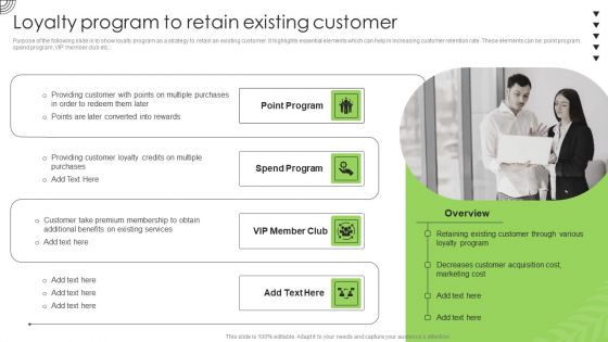 Organic Business Growth Strategies Loyalty Program To Retain Existing Customer Structure PDF