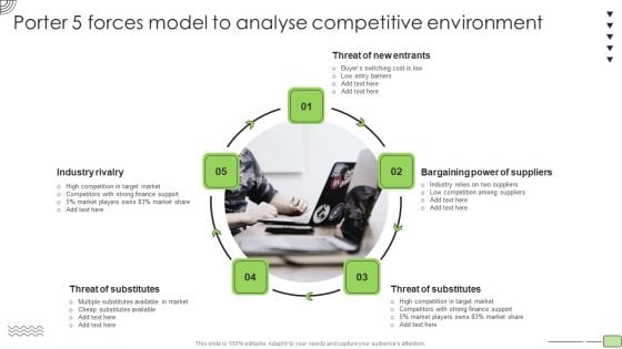 Organic Business Growth Strategies Porter 5 Forces Model To Analyse Competitive Environment Icons PDF