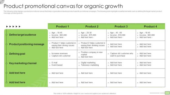 Organic Business Growth Strategies Product Promotional Canvas For Organic Growth Template PDF Organic Business Growth Strategies Product Promotional Canvas For Organic Growth Template PDF
