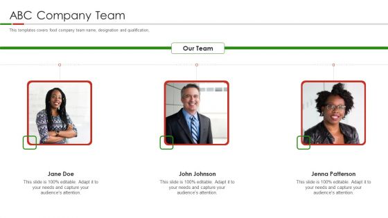 Organic Food Pitch Deck ABC Company Team Ppt Slides Guidelines PDF