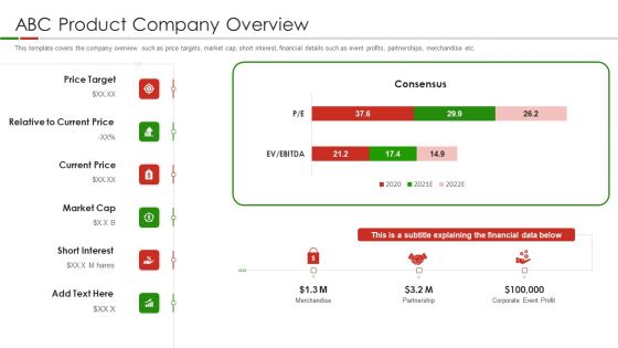 Organic Food Pitch Deck ABC Product Company Overview Ppt Infographics Styles PDF